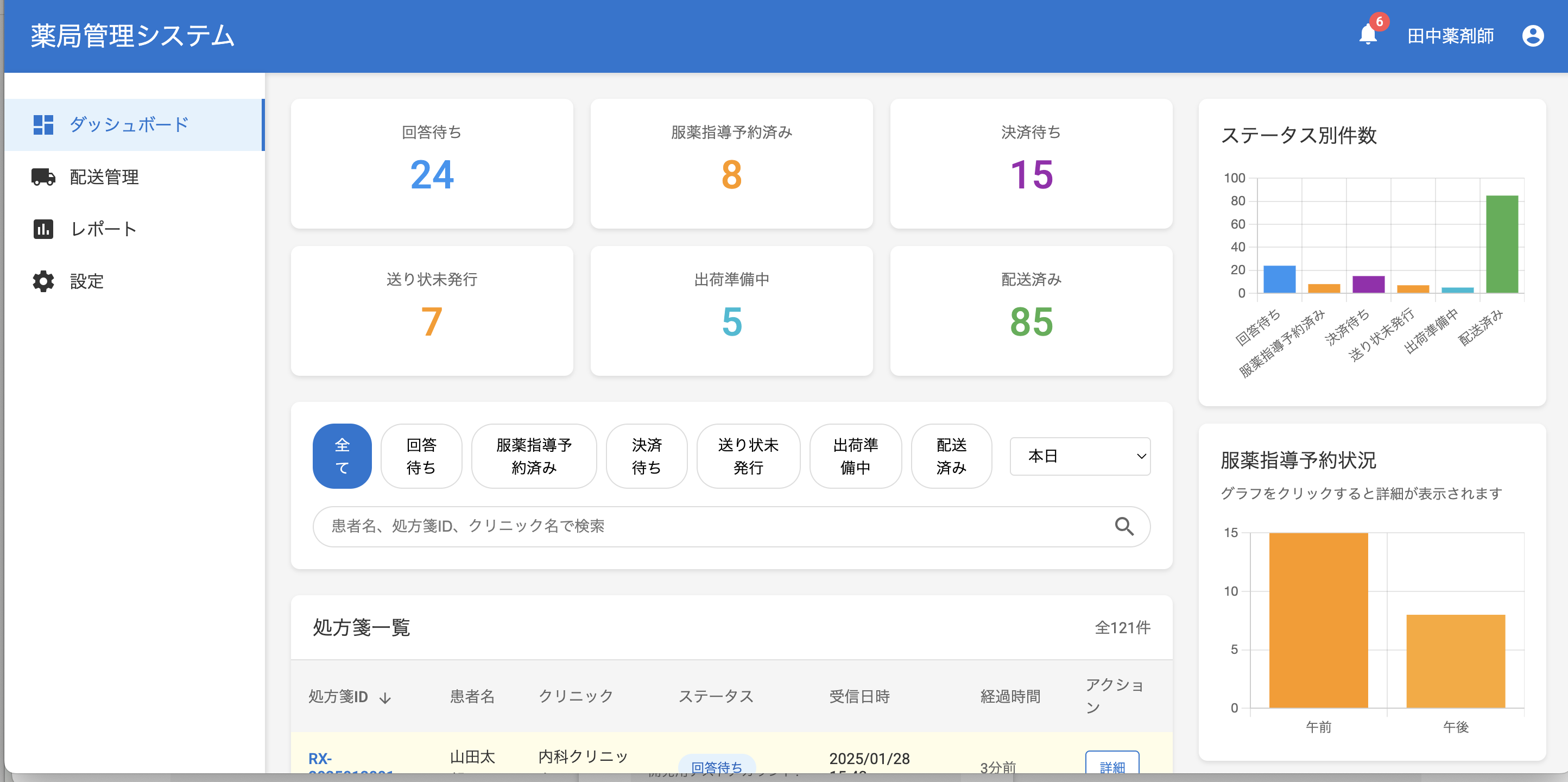 調剤薬局システム